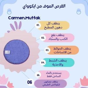 قرص الدهون والبقع